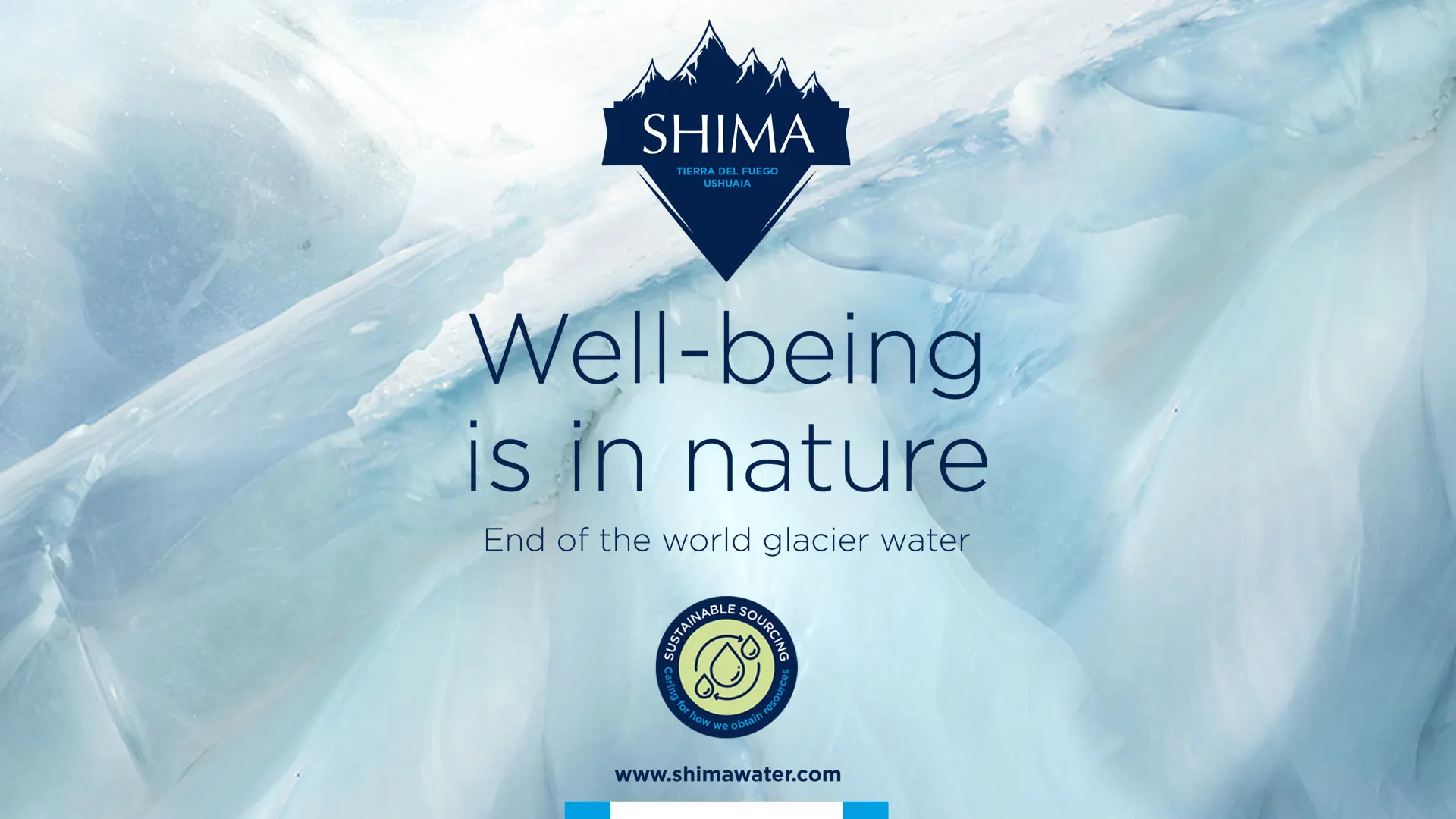 Aplicaciones de la identidad Shima