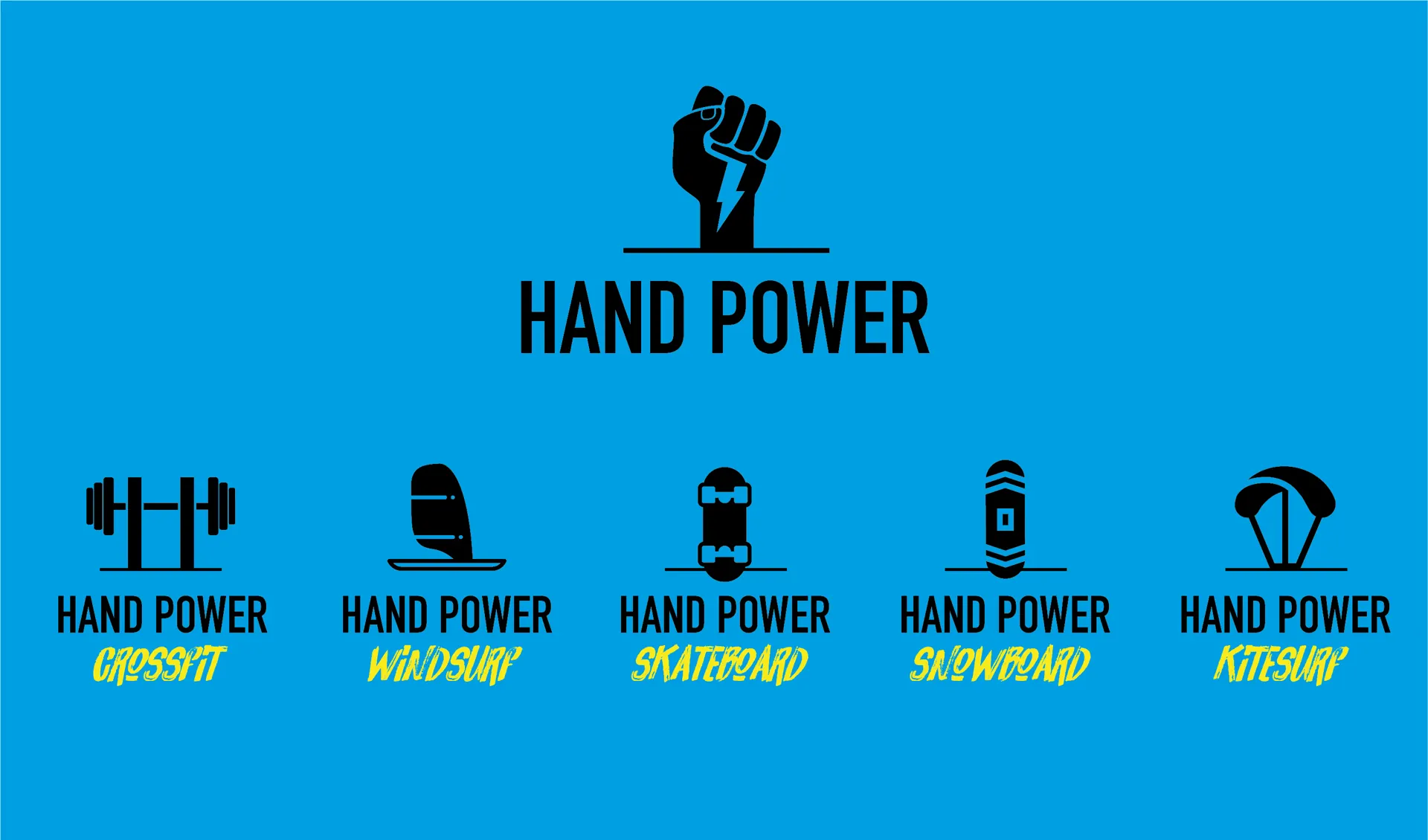 Aplicación industrial de la marca Hand Power